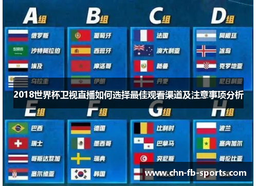 2018世界杯卫视直播如何选择最佳观看渠道及注意事项分析 2018世界杯卫视直播如何选择最佳观看渠道及注意事项分析