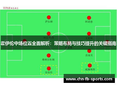 霍伊伦中场位置全面解析:策略布局与技巧提升的关键指南 霍伊伦中场位置全面解析:策略布局与技巧提升的关键指南