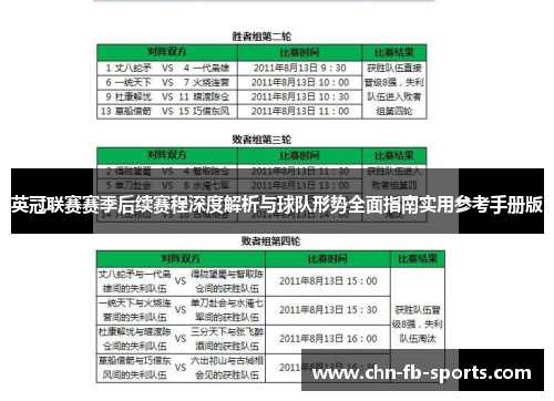 英冠联赛赛季后续赛程深度解析与球队形势全面指南实用参考手册版 英冠联赛赛季后续赛程深度解析与球队形势全面指南实用参考手册版