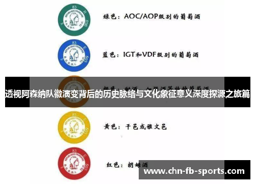 透视阿森纳队徽演变背后的历史脉络与文化象征意义深度探源之旅篇 透视阿森纳队徽演变背后的历史脉络与文化象征意义深度探源之旅篇