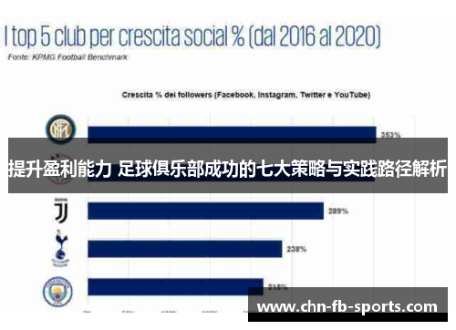 提升盈利能力 足球俱乐部成功的七大策略与实践路径解析