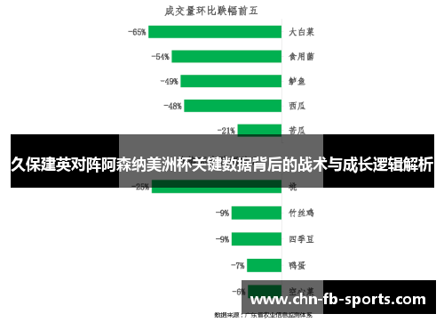 久保建英对阵阿森纳美洲杯关键数据背后的战术与成长逻辑解析