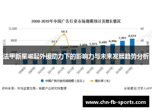 法甲新星崛起外援助力下的影响力与未来发展趋势分析
