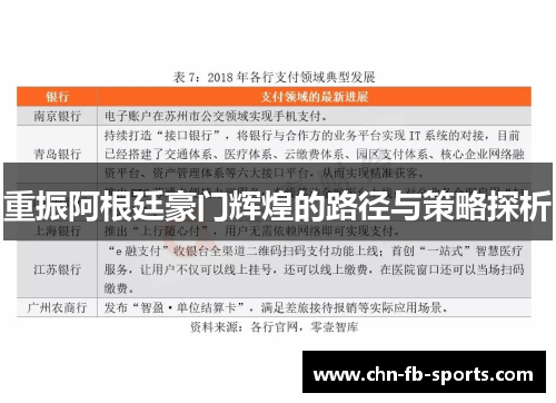 重振阿根廷豪门辉煌的路径与策略探析 重振阿根廷豪门辉煌的路径与策略探析